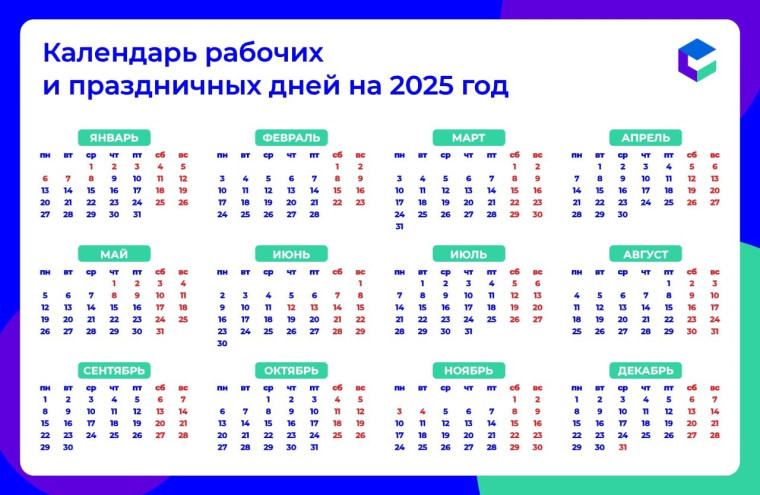 Как отдыхаем в 2025 году.